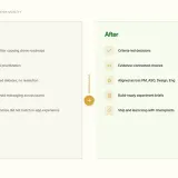 Subscription App Studio, 8-App Portfolio, Decision Loop — Side-by-side comparison of decision quality before (opinion-driven, scattered) and after (criteria-led, aligned) the decision loop