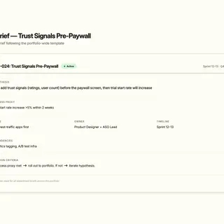 Filled-in experiment brief template showing hypothesis, success proxy, scope, owner, timeline, and decision criteria