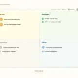 Subscription App Studio, 8-App Portfolio, Decision Loop — Prioritization matrix plotting anonymized hypotheses by impact and confidence, with quadrants labeled Quick wins, Big bets, Fill-ins, and Deprioritize