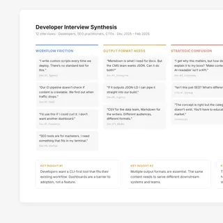Developer interview synthesis with four research clusters and three key insights from 12 interviews