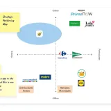 Acapulco, Hospitality Restock Marketplace, Go/No-Go Decision — image thumbnail