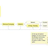 One Firelight, Wellness MVP — One Firelight — concept screens (07)