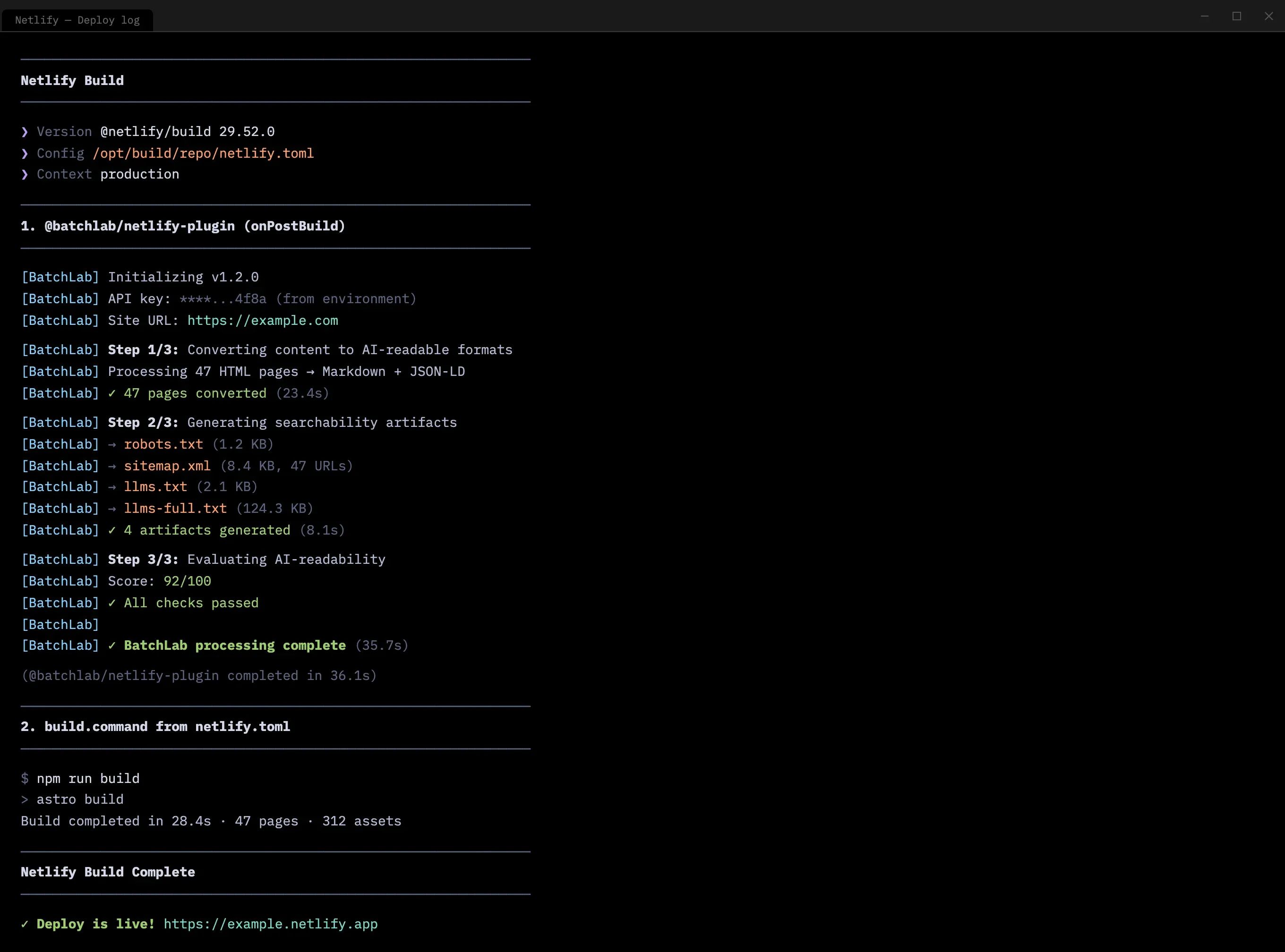 Netlify deploy log showing the BatchLab plugin converting pages to Markdown, generating llms.txt and sitemap artifacts, and scoring AI-readability during a production build