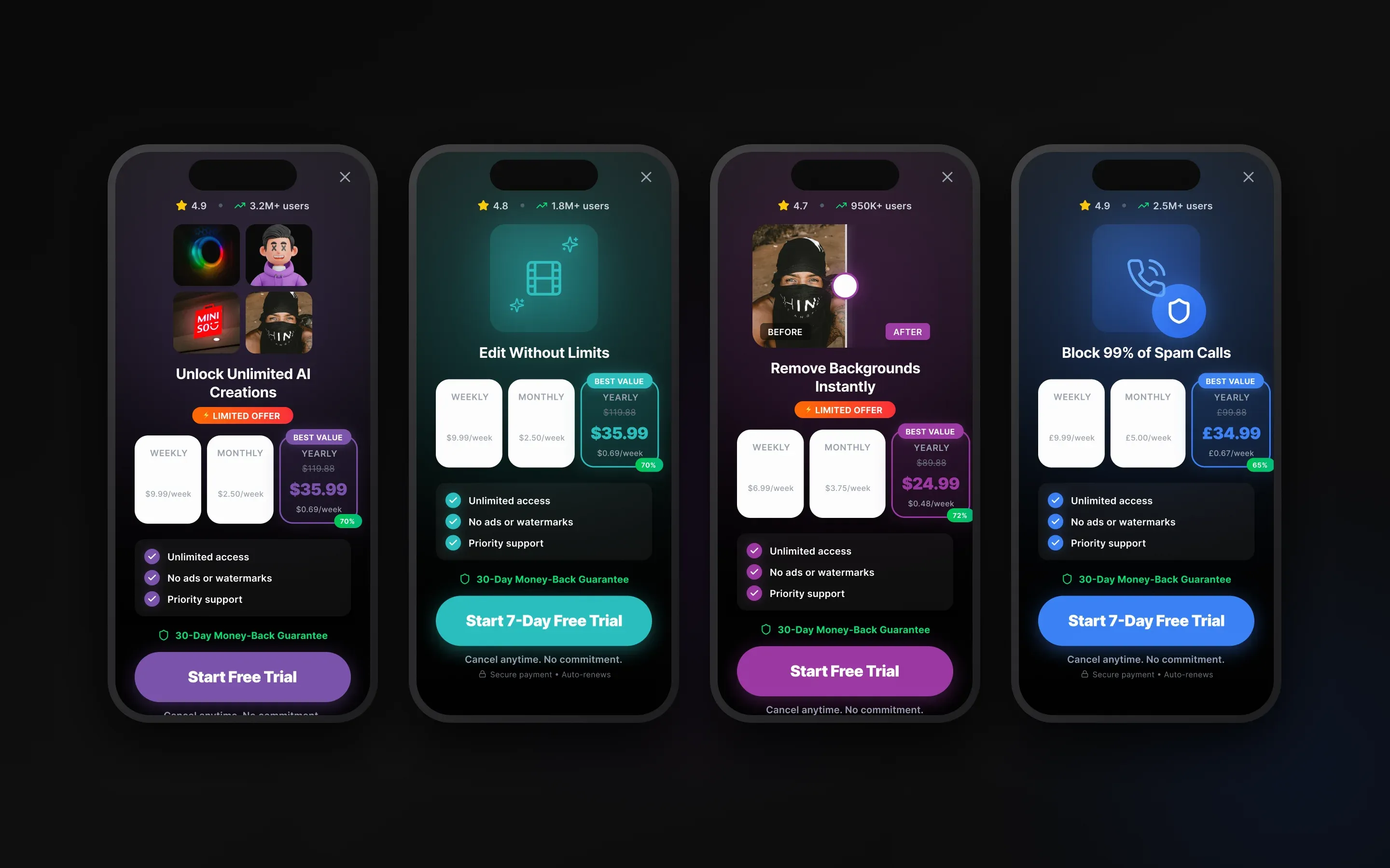 Subscription paywall screens across four portfolio apps showing the shared paywall pattern with app-specific branding, pricing, and benefit-driven headlines