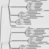 Carrefour Spain, Online Grocery, E-commerce Redesign — thumbnail image