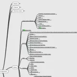 Carrefour Spain, Online Grocery, E-commerce Redesign — thumbnail image