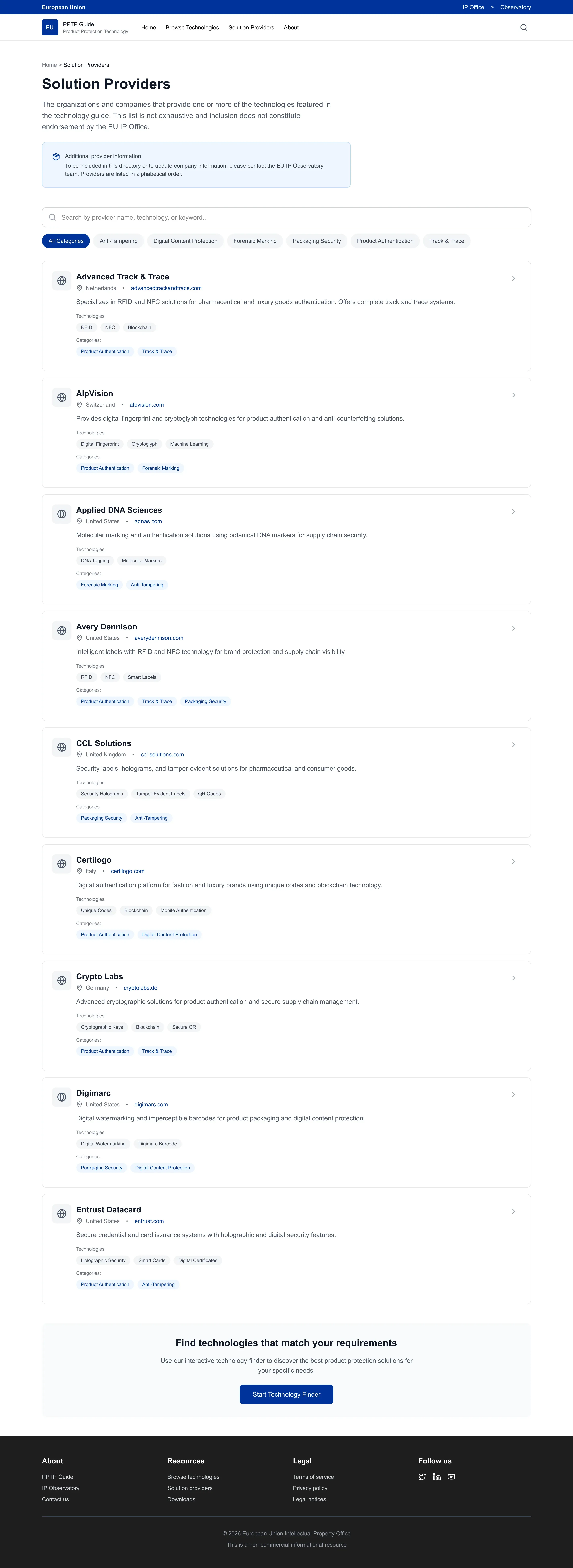 Solution providers listing