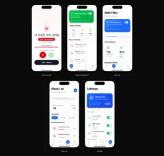 Spamsafe spam call blocker app screens showing the differentiation wedge: caller ID overlay with spam confidence scoring, protection dashboard, SMS filter, block list, and settings