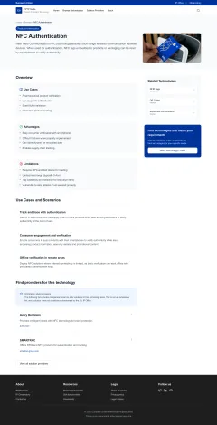 Technology detail page